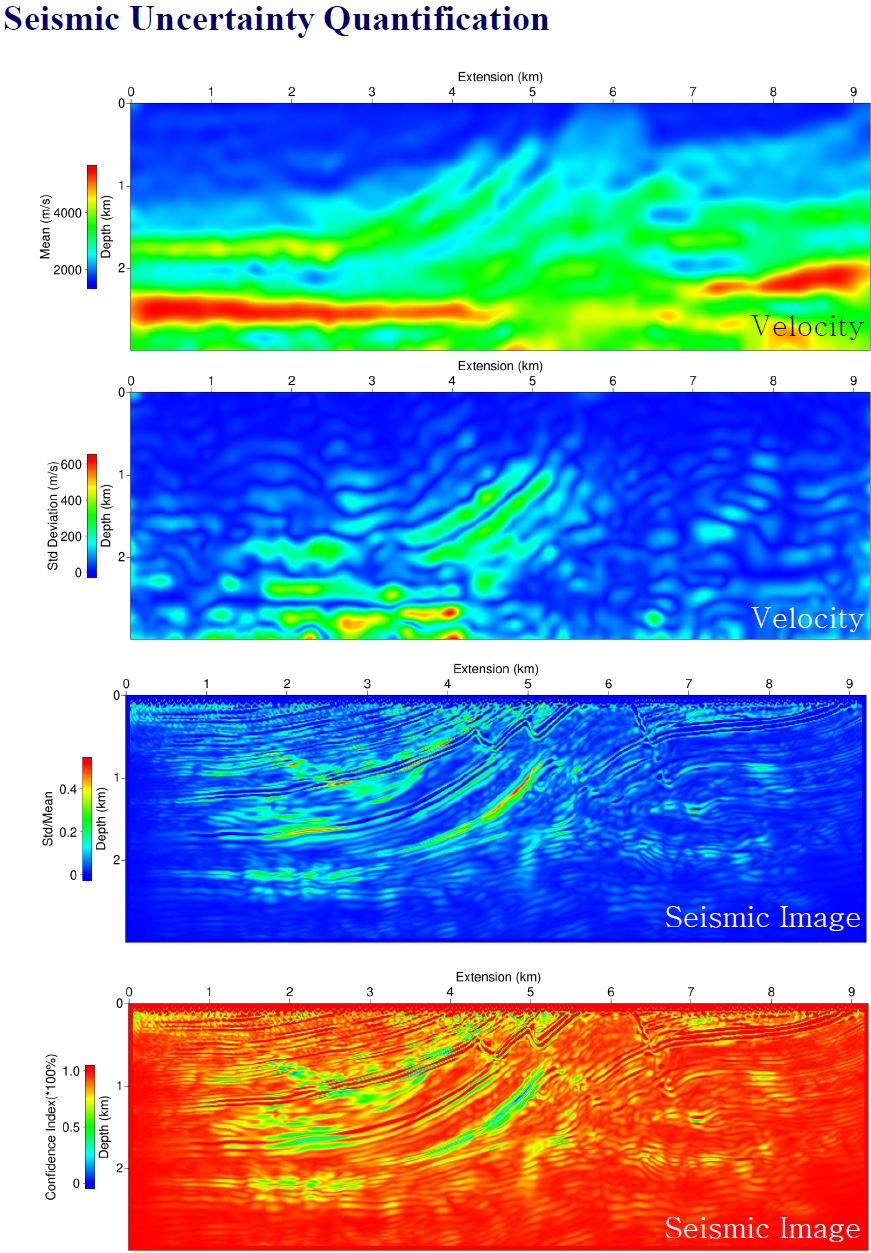 uq_seismic.png